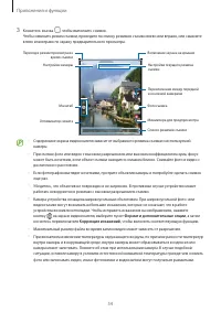 Страница 54