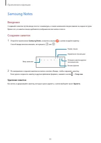 Страница 91