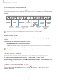 Страница 92