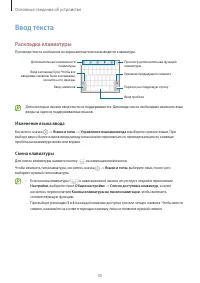 Страница 35