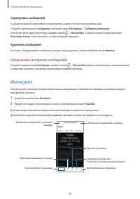 Страница 45