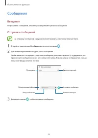 Страница 53