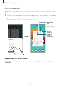 Страница 74