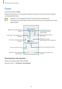 Страница 79