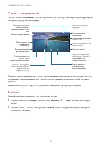 Страница 54