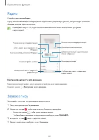 Страница 60