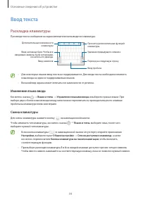 Страница 34