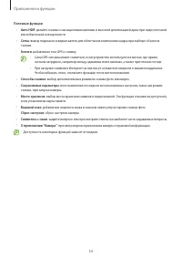 Страница 54