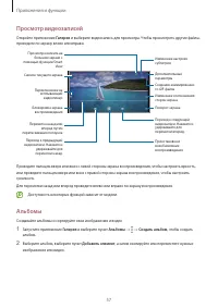 Страница 57