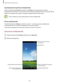Страница 84