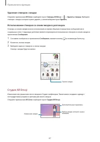 Страница 87