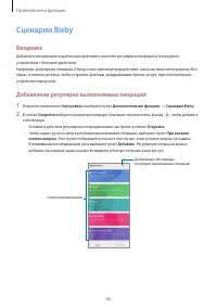 Страница 92
