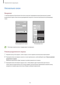 Страница 94