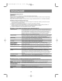 Страница 129