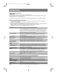 Страница 141