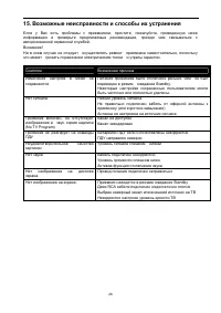 Страница 26