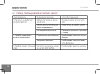 Страница 28