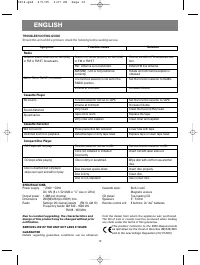 Страница 12