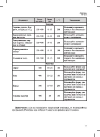 Страница 17