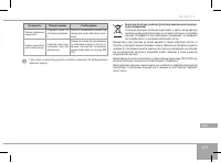 Страница 129