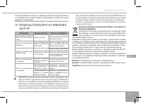 Страница 95