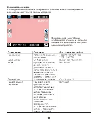 Страница 13