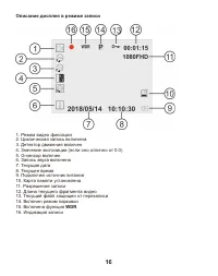 Страница 16
