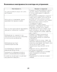Страница 21