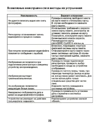 Страница 22