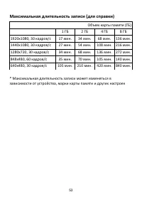 Страница 53