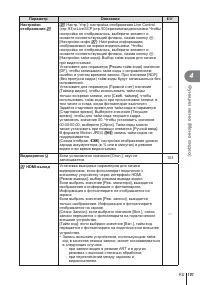 Страница 101