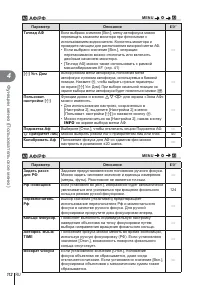 Страница 112