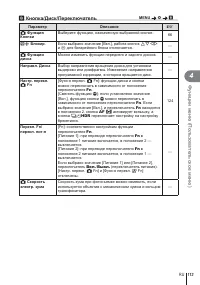 Страница 113