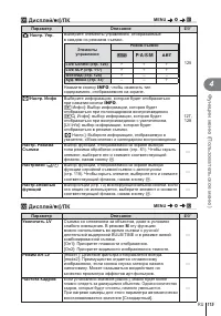Страница 115