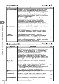 Страница 116