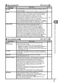 Страница 117