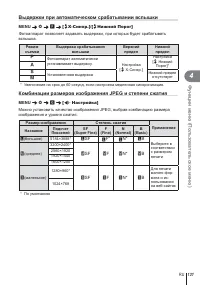 Страница 131