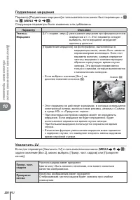 Страница 200