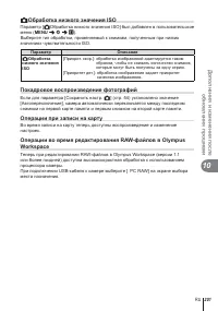 Страница 201