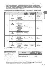 Страница 59