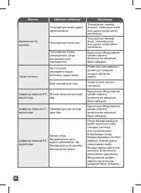 Страница 66