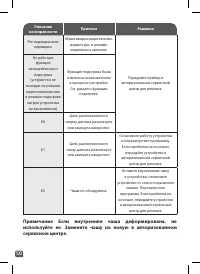 Страница 49