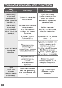 Страница 91