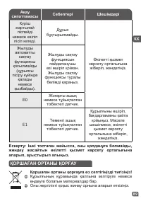 Страница 92