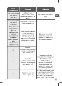 Страница 51
