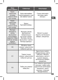 Страница 75