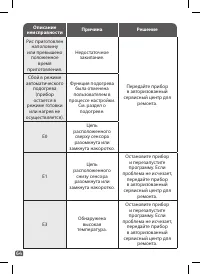 Страница 63