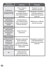 Страница 78