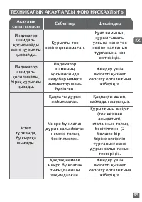 Страница 95