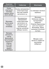 Страница 96